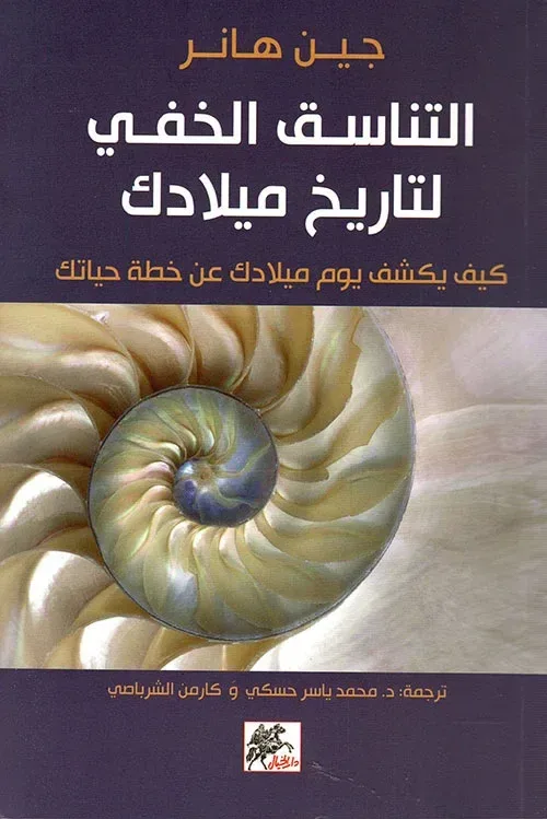 التناسق الخفي لتاريخ ميلادك